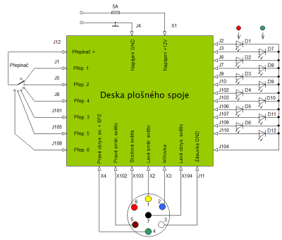 tester priv propopjeni