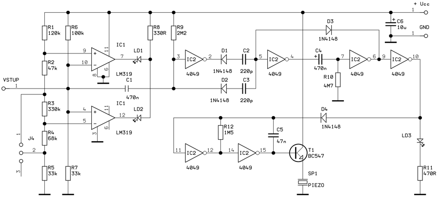 ls3 schema